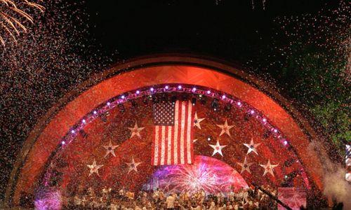 How to Celebrate July Fourth 2026 in Boston for America's 250th Anniversary thumbnail